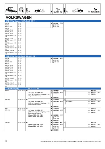 Catalogs auto parts for car and truck