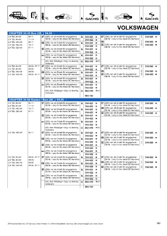 Catalogs auto parts for car and truck