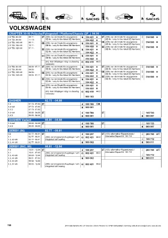 Catalogs auto parts for car and truck