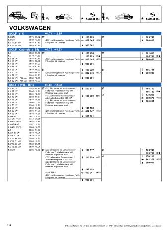 Catalogs auto parts for car and truck