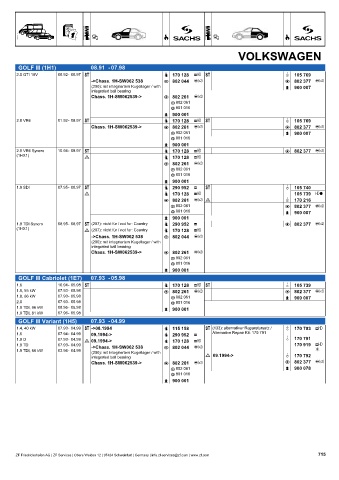 Catalogs auto parts for car and truck