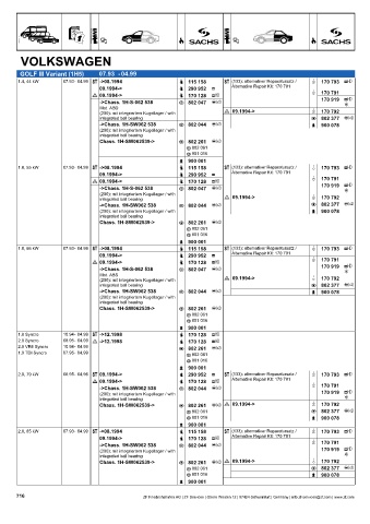 Catalogs auto parts for car and truck