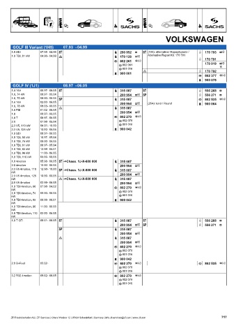 Catalogs auto parts for car and truck