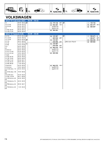 Catalogs auto parts for car and truck