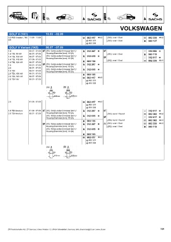 Catalogs auto parts for car and truck