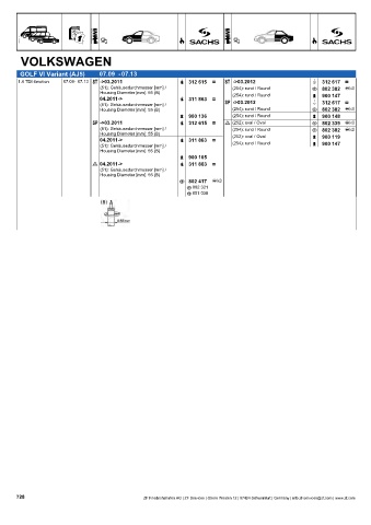 Catalogs auto parts for car and truck