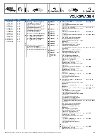 Catalogs auto parts for car and truck