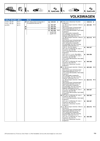 Catalogs auto parts for car and truck