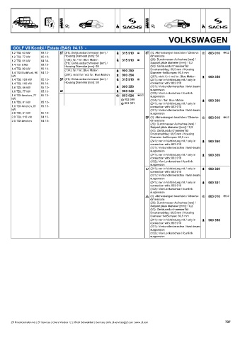 Catalogs auto parts for car and truck