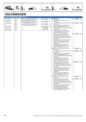 Catalogs auto parts for car and truck