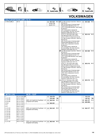 Catalogs auto parts for car and truck