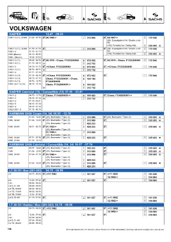 Catalogs auto parts for car and truck