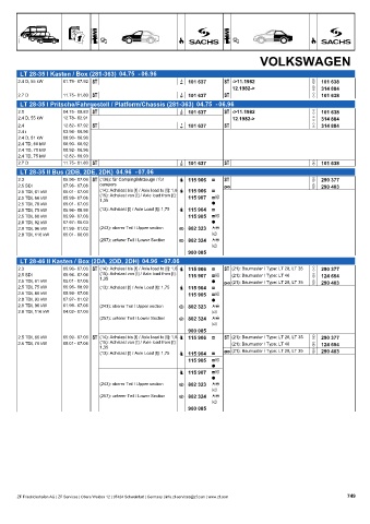 Catalogs auto parts for car and truck