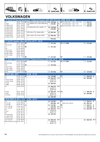 Catalogs auto parts for car and truck