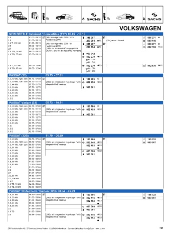 Catalogs auto parts for car and truck