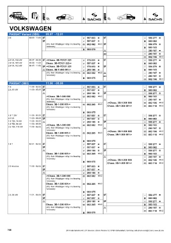 Catalogs auto parts for car and truck