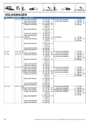 Catalogs auto parts for car and truck