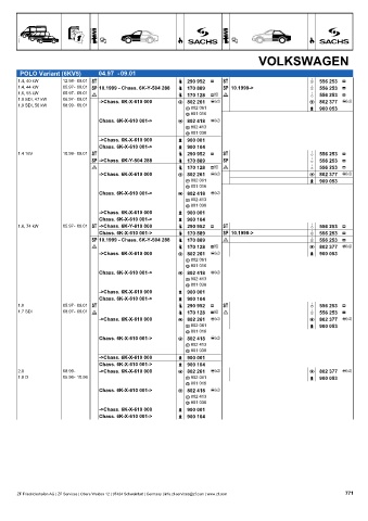 Catalogs auto parts for car and truck