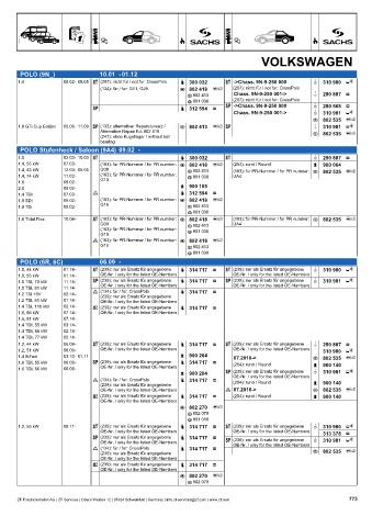 Catalogs auto parts for car and truck