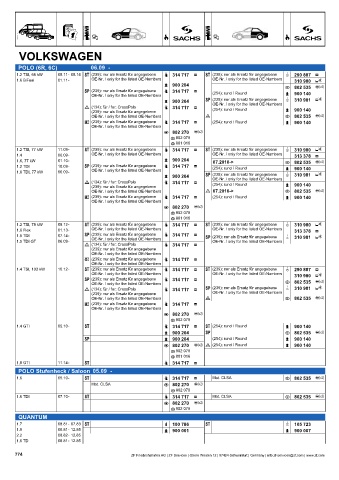 Catalogs auto parts for car and truck