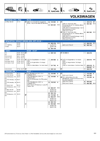 Catalogs auto parts for car and truck