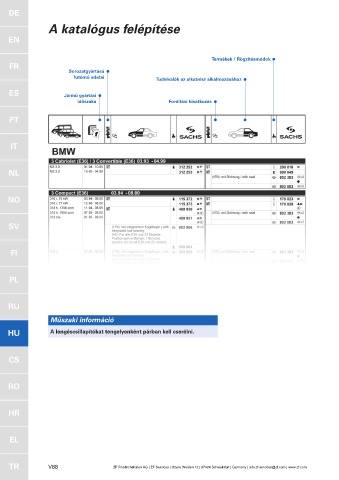 Catalogs auto parts for car and truck