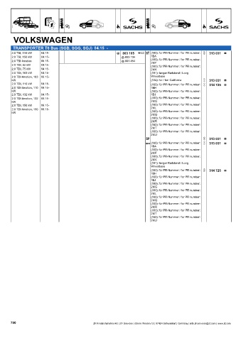 Catalogs auto parts for car and truck