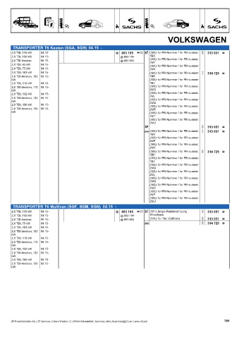 Catalogs auto parts for car and truck