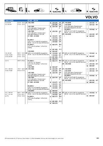 Catalogs auto parts for car and truck