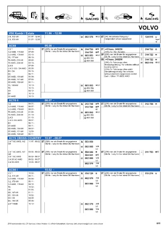 Catalogs auto parts for car and truck