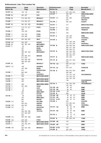 Catalogs auto parts for car and truck