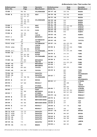 Catalogs auto parts for car and truck