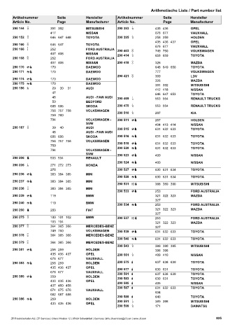 Catalogs auto parts for car and truck