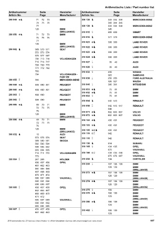 Catalogs auto parts for car and truck