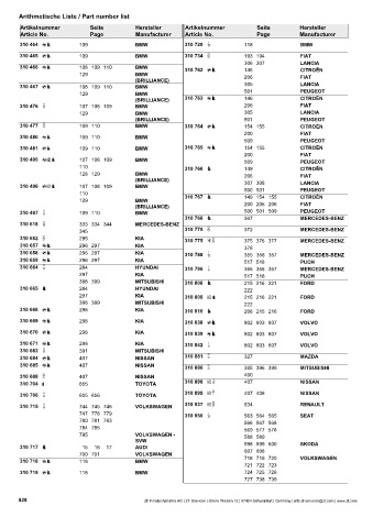 Catalogs auto parts for car and truck