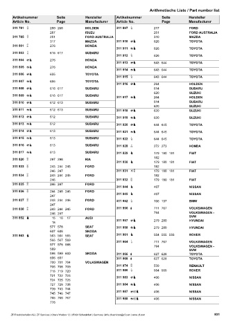 Catalogs auto parts for car and truck