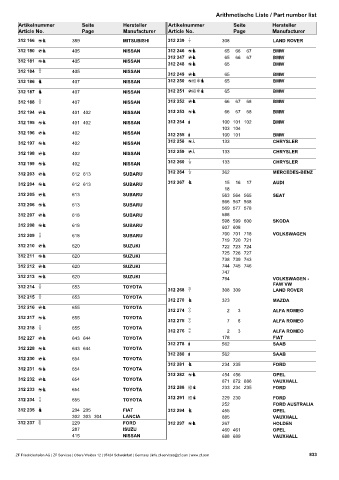 Catalogs auto parts for car and truck