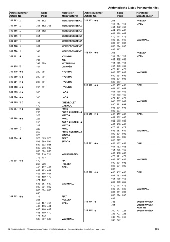 Catalogs auto parts for car and truck