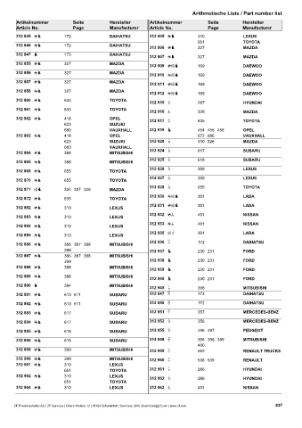 Catalogs auto parts for car and truck