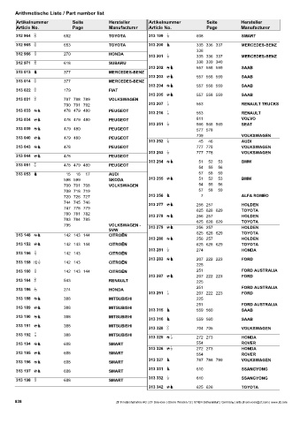 Catalogs auto parts for car and truck