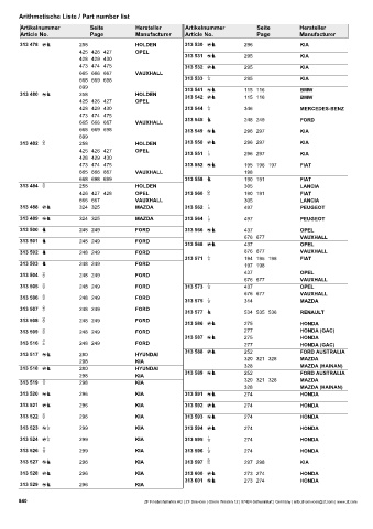 Catalogs auto parts for car and truck