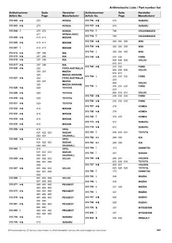 Catalogs auto parts for car and truck