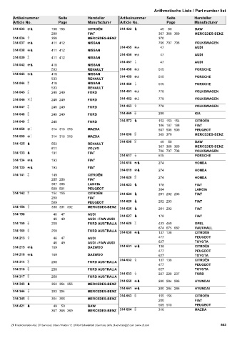 Catalogs auto parts for car and truck