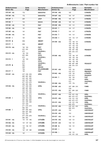 Catalogs auto parts for car and truck