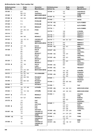 Catalogs auto parts for car and truck