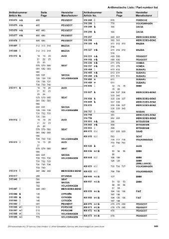 Catalogs auto parts for car and truck