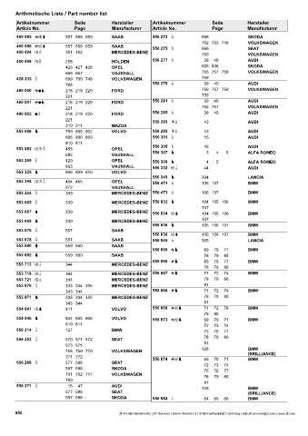 Catalogs auto parts for car and truck