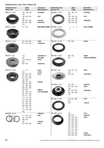 Catalogs auto parts for car and truck
