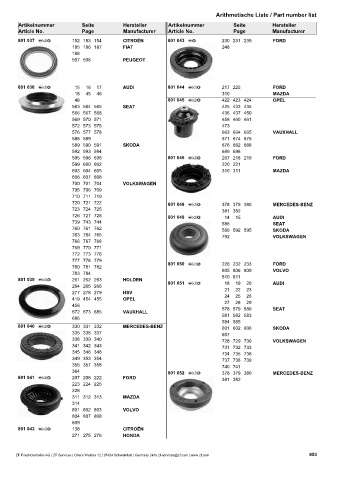 Catalogs auto parts for car and truck