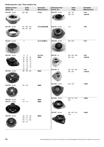 Catalogs auto parts for car and truck